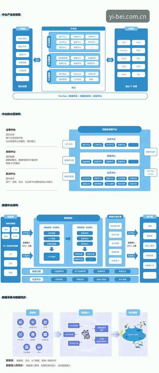 易倍体育平台新首页上线详解：数据入口与赛程检索的整合逻辑